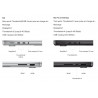 Apple MacBook Pro M3